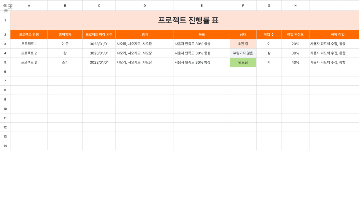 프로젝트 진행률 표